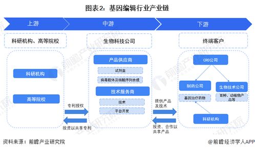 家蠶基因組研究取得里程碑式突破，我國科研團(tuán)隊(duì)首次完整破譯w染色體序列
