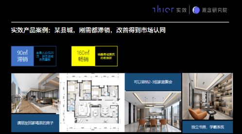 編輯推薦 | 好產品自帶銷售力 解讀實效機構四位一體產品經理服務與信息系統集成