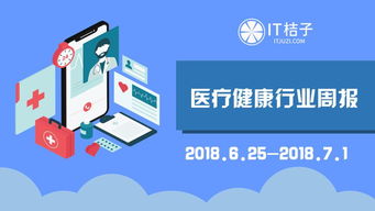 阿里擴張線下藥房體系，多點執業診所融資火爆——IT桔子醫療周報